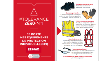 Équipements de Protection Individuelle (EPI) - LOXAM Réunion